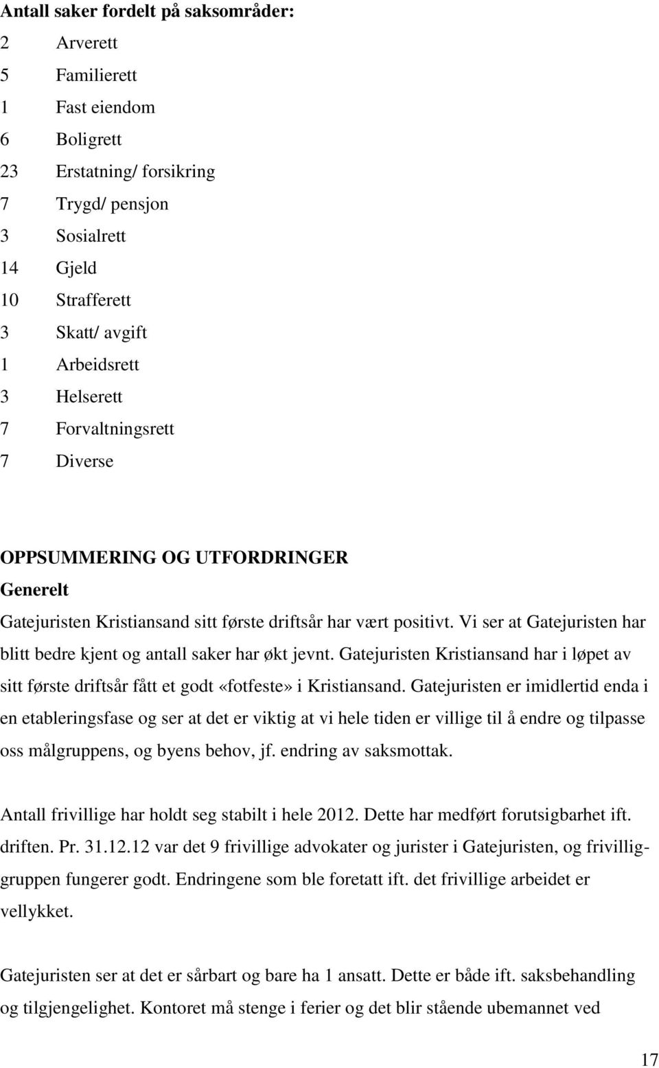 Vi ser at Gatejuristen har blitt bedre kjent og antall saker har økt jevnt. Gatejuristen Kristiansand har i løpet av sitt første driftsår fått et godt «fotfeste» i Kristiansand.