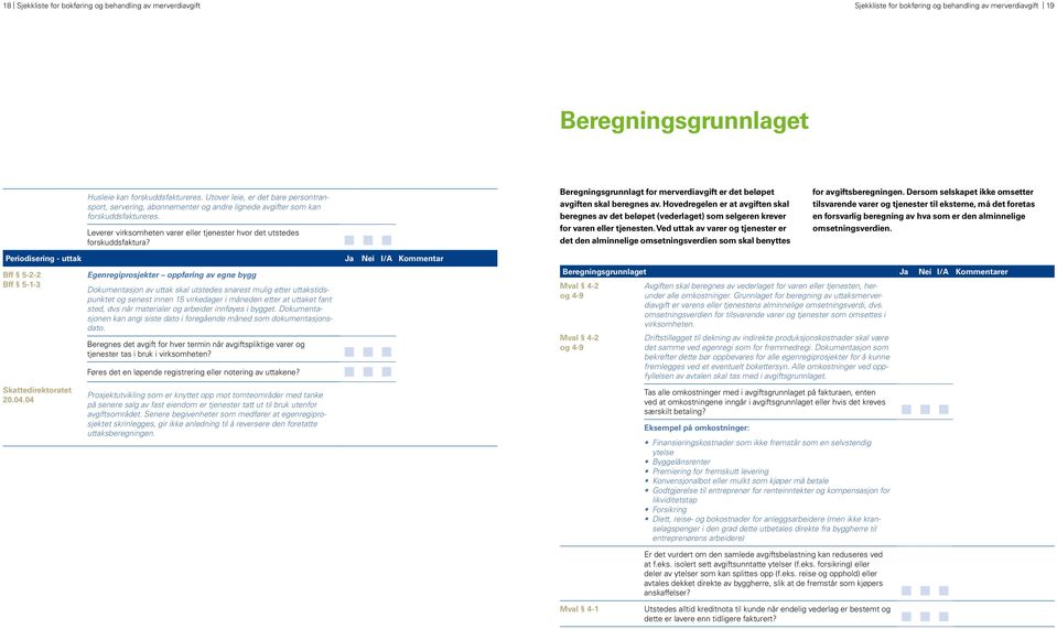 Beregningsgrunnlagt for merverdiavgift er det beløpet avgiften skal beregnes av. Hovedregelen er at avgiften skal beregnes av det beløpet (vederlaget) som selgeren krever for varen eller tjenesten.