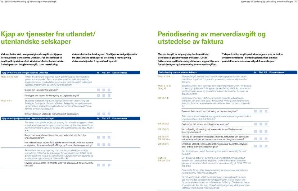 For anskaffelser til avgiftspliktig virksomhet, vil virksomheten kunne trekke fra beløpet som inngående avgift, i den utstrekning virksomheten har fradragsrett.