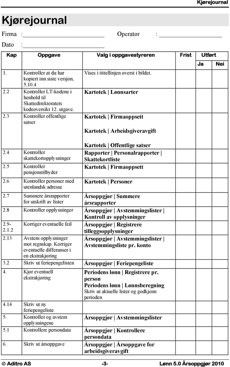 4 Kontroller skattekortopplysninger 2.5 Kontroller pensjonstilbyder 2.6 Kontroller personer med utenlandsk adresse 2.