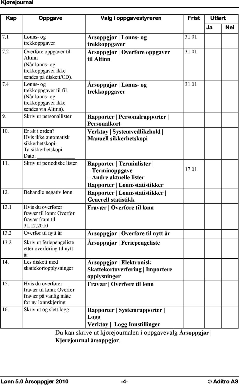 Skriv ut personallister Rapporter Personalrapporter Personalkort 10. Er alt i orden? Hvis ikke automatisk sikkerhetskopi: Verktøy Systemvedlikehold Manuell sikkerhetskopi Ta sikkerhetskopi. Dato: 11.