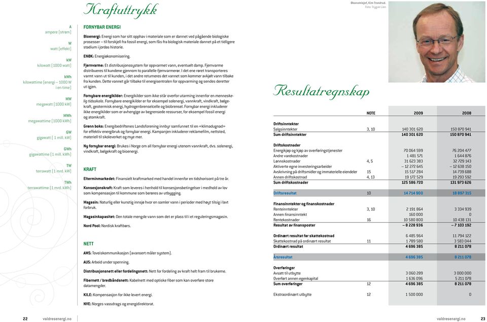 kw) GWh gigawattime (1 mill. kwh) TW terrawatt (1 mrd. kw) TWh terrawattime (1 mrd.