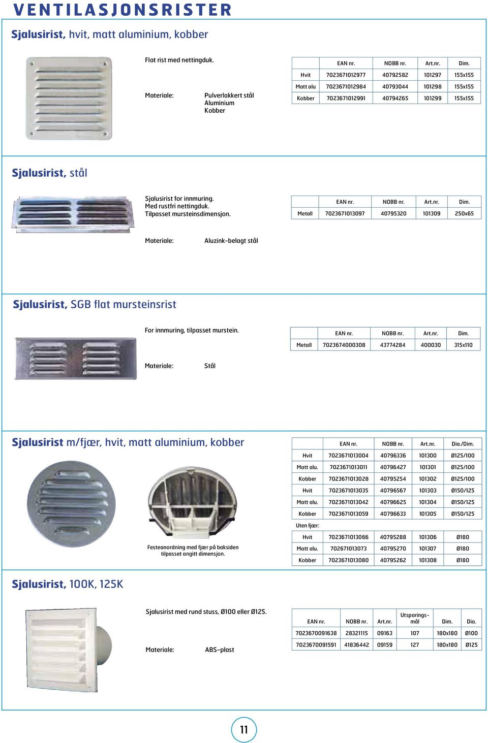 Med rustfri nettingduk. Tilpasset mursteinsdimensjon. Metall 702367197 7953 19 2x65 Aluzink-belagt stål Sjalusirist, SGB flat mursteinsrist For innmuring, tilpasset murstein.