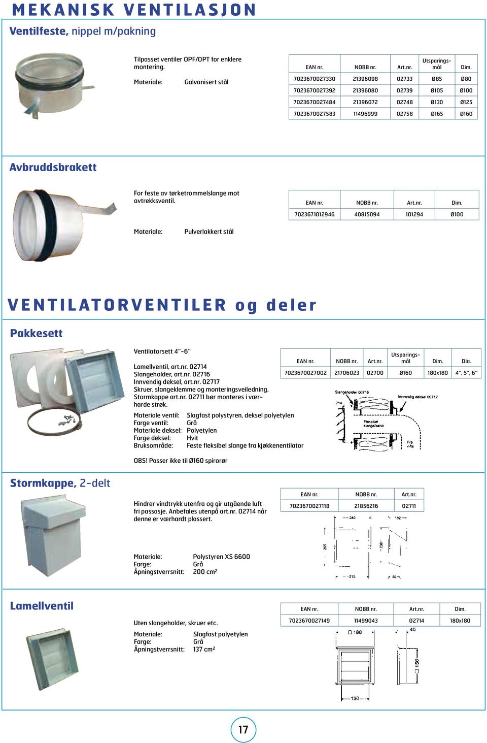 tørketrommelslange mot avtrekksventil. 70236712946 8194 1294 Ø0 Pulverlakkert stål VENTILATORVENTILER og deler Pakkesett Ventilatorsett 4-6 Lamellventil, art.nr. 02714 Slangeholder, art.nr. 02716 Innvendig deksel, art.