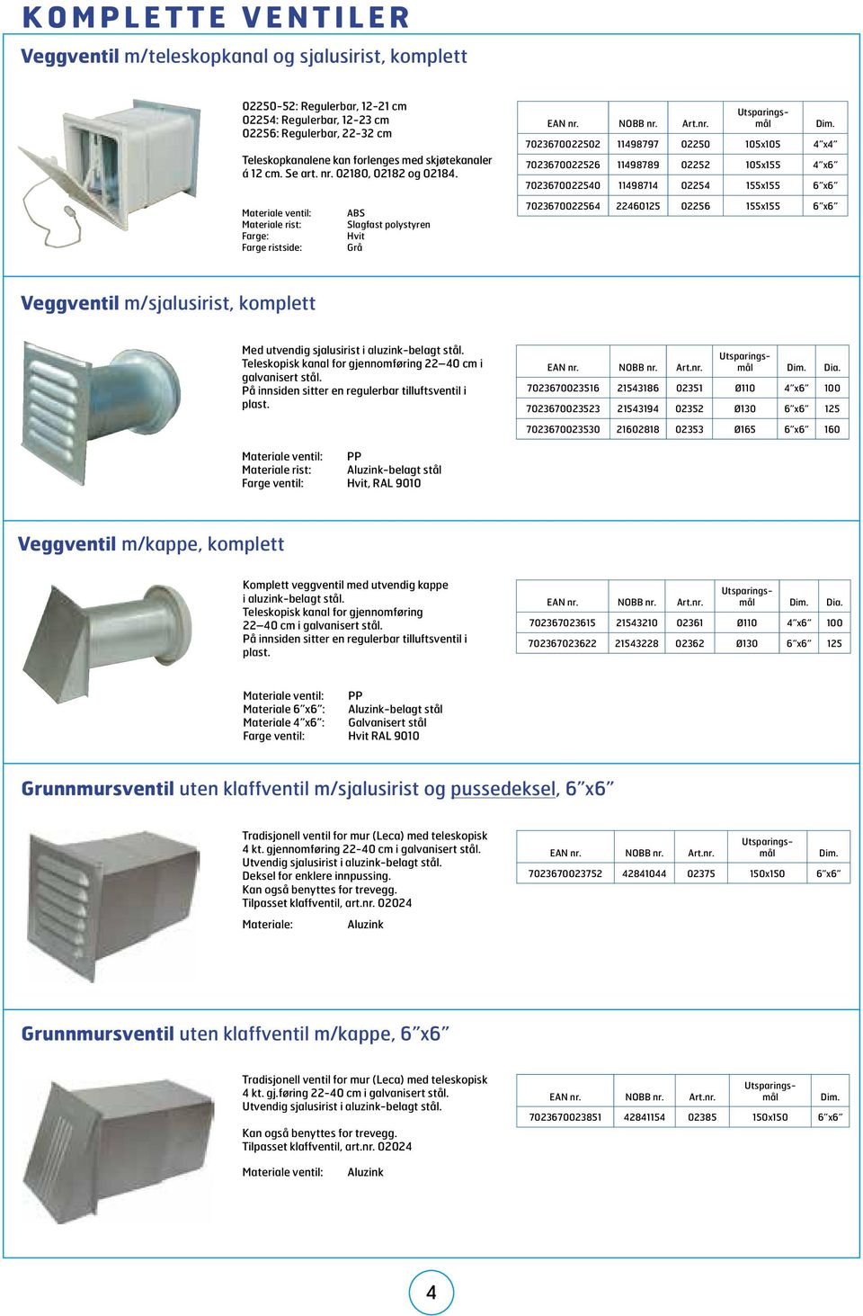 Materiale ventil: Materiale rist: Farge ristside: ABS Slagfast polystyren Grå 7023670022564 224125 02256 155x155 6 x6 Veggventil m/sjalusirist, komplett Med utvendig sjalusirist i aluzink-belagt stål.