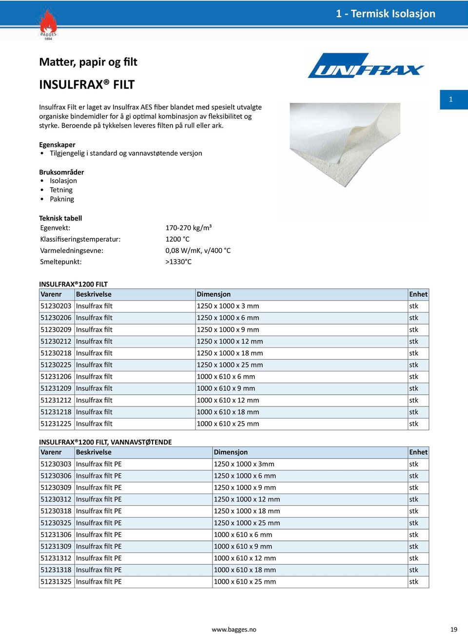 1 Egenskaper Tilgjengelig i standard og vannavstøtende versjon Isolasjon Tetning Pakning Egenvekt: 170-270 kg/m³ Klassifiseringstemperatur: 1200 C Varmeledningsevne: 0,08 W/mK, v/400 C Smeltepunkt: