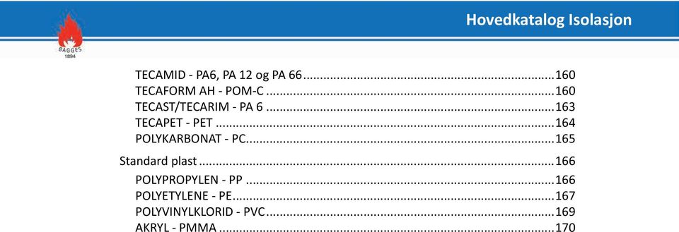 ..163 TECAPET - PET...164 POLYKARBONAT - PC...165 Standard plast.