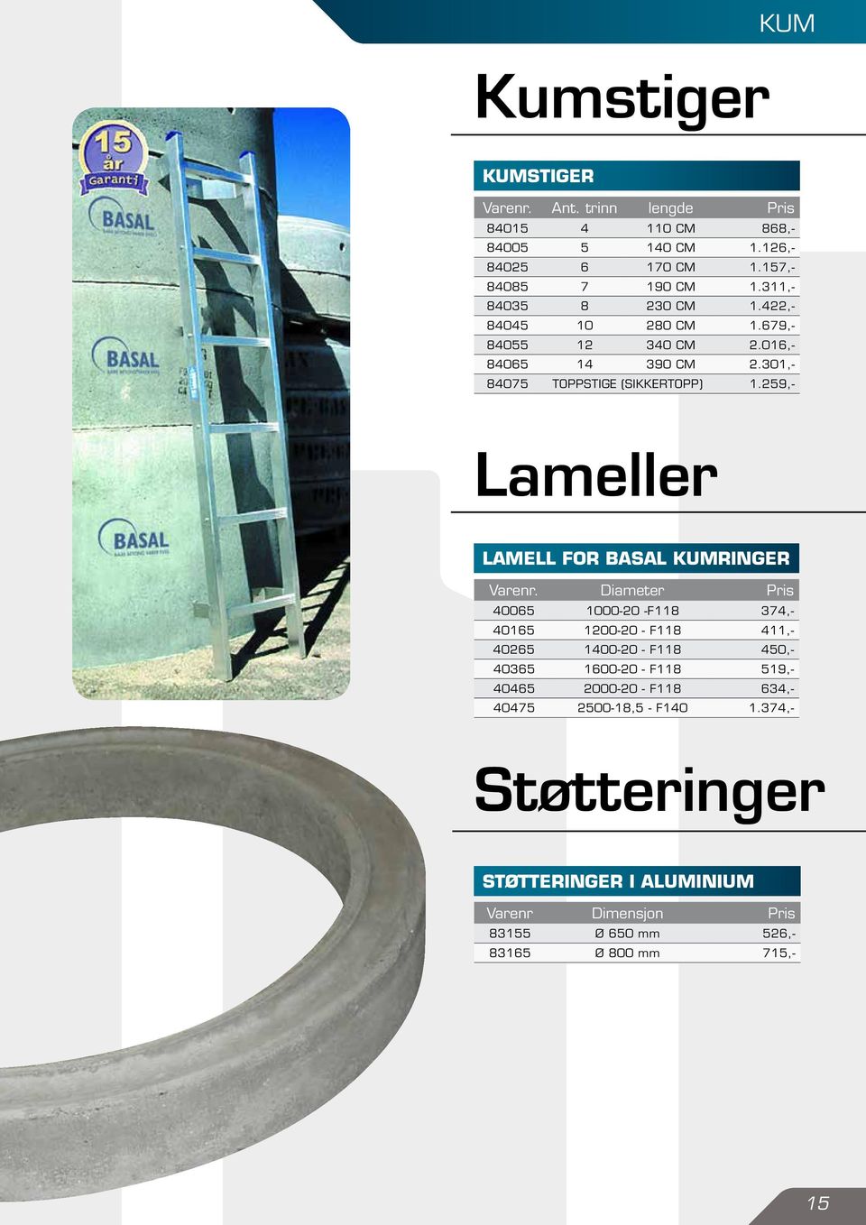 259,- Lameller LAMELL FOR BASAL KUMRINGER Varenr.