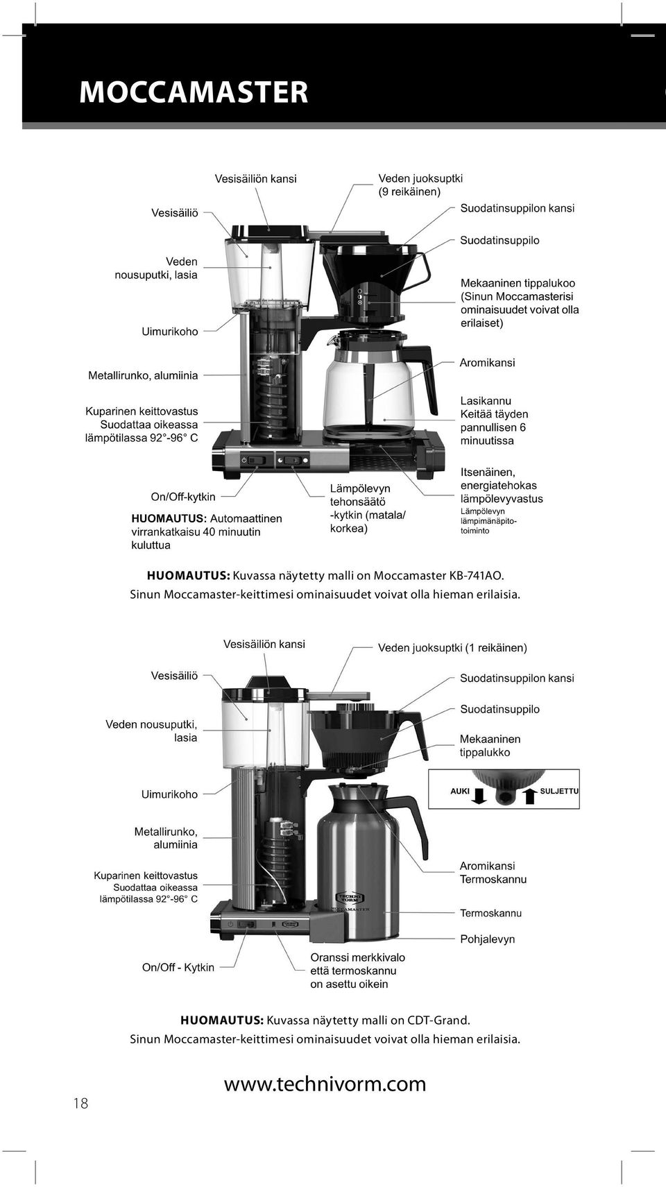 HUOMAUTUS: Kuvassa näytetty malli on CDT-Grand.  18 www.technivorm.com