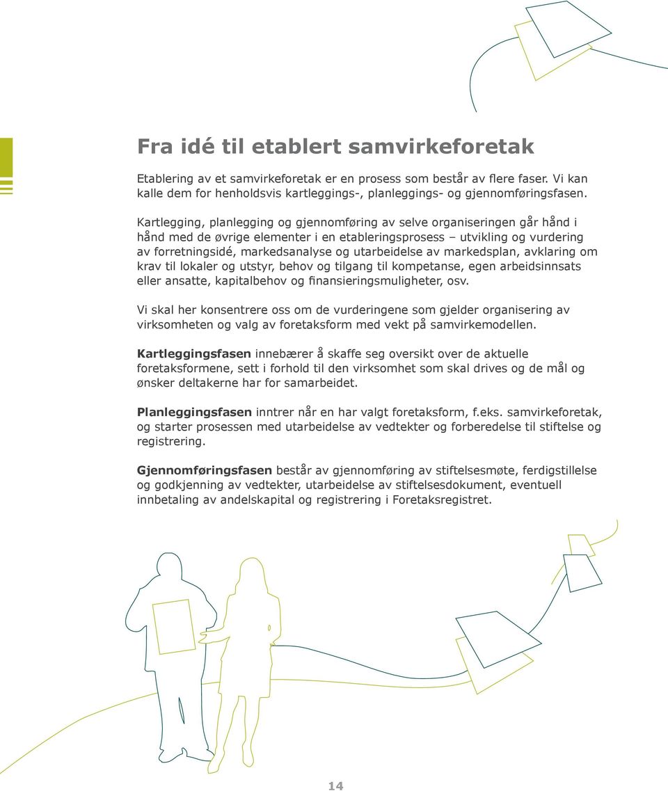 utarbeidelse av markedsplan, avklaring om krav til lokaler og utstyr, behov og tilgang til kompetanse, egen arbeidsinnsats eller ansatte, kapitalbehov og finansieringsmuligheter, osv.