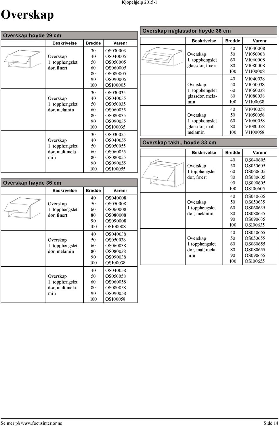 OS008 OS0038 OS0038 OS0038 OS0038 OS0038 OS038 OS0058 OS0058 OS0058 OS0058 OS0058 OS058 m/glassdør høyde 36 cm 1 topphengslet glassdør, finert 1 topphengslet glassdør, melamin 1 topphengslet