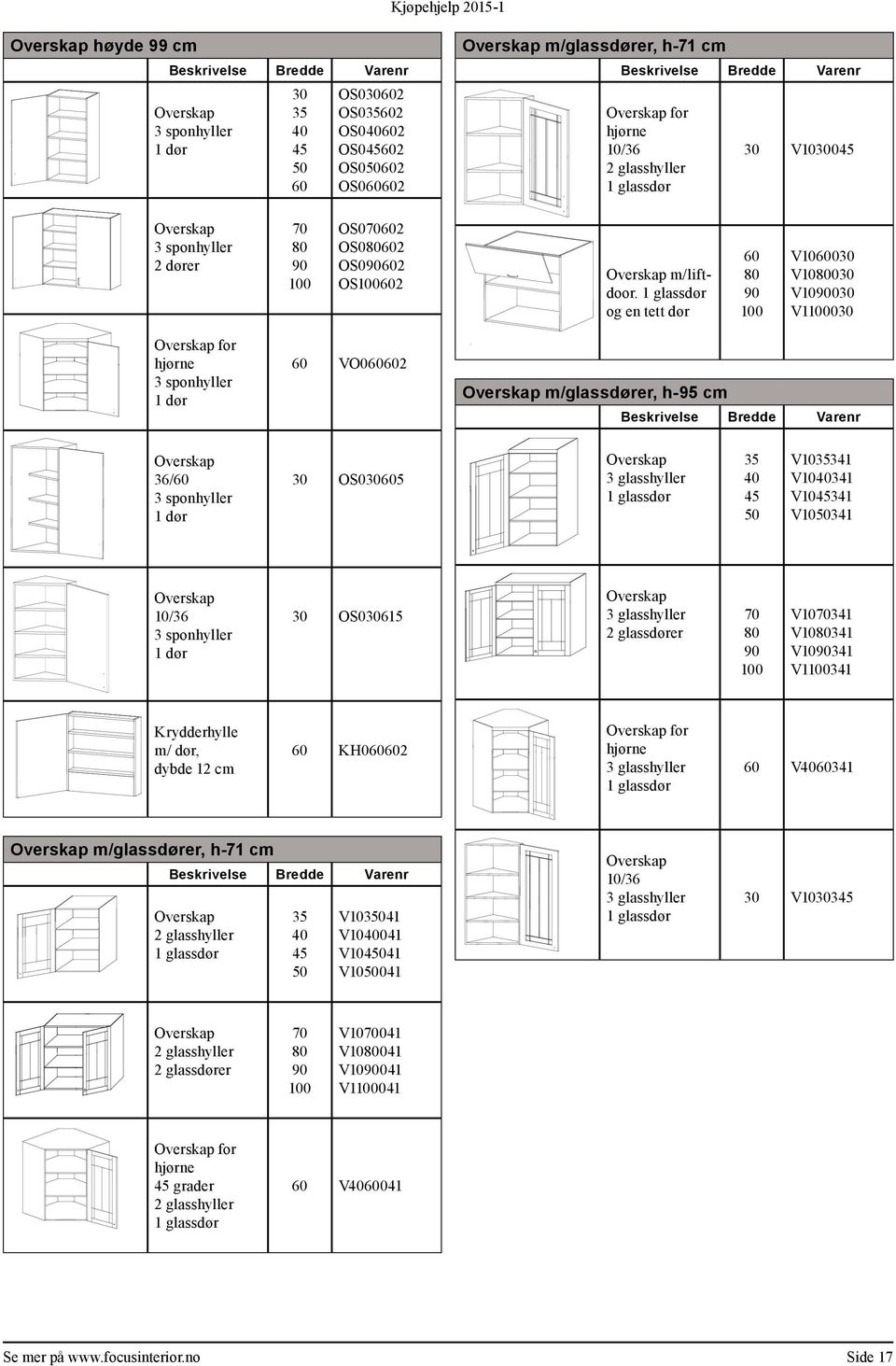 glassdører 70 V1070341 V10341 V10341 V1341 Krydderhylle m/ dør, dybde 12 cm KH02 for hjørne 3 glasshyller 1 glassdør V341 m/glassdører, h-71 cm 2 glasshyller 1 glassdør 35 45
