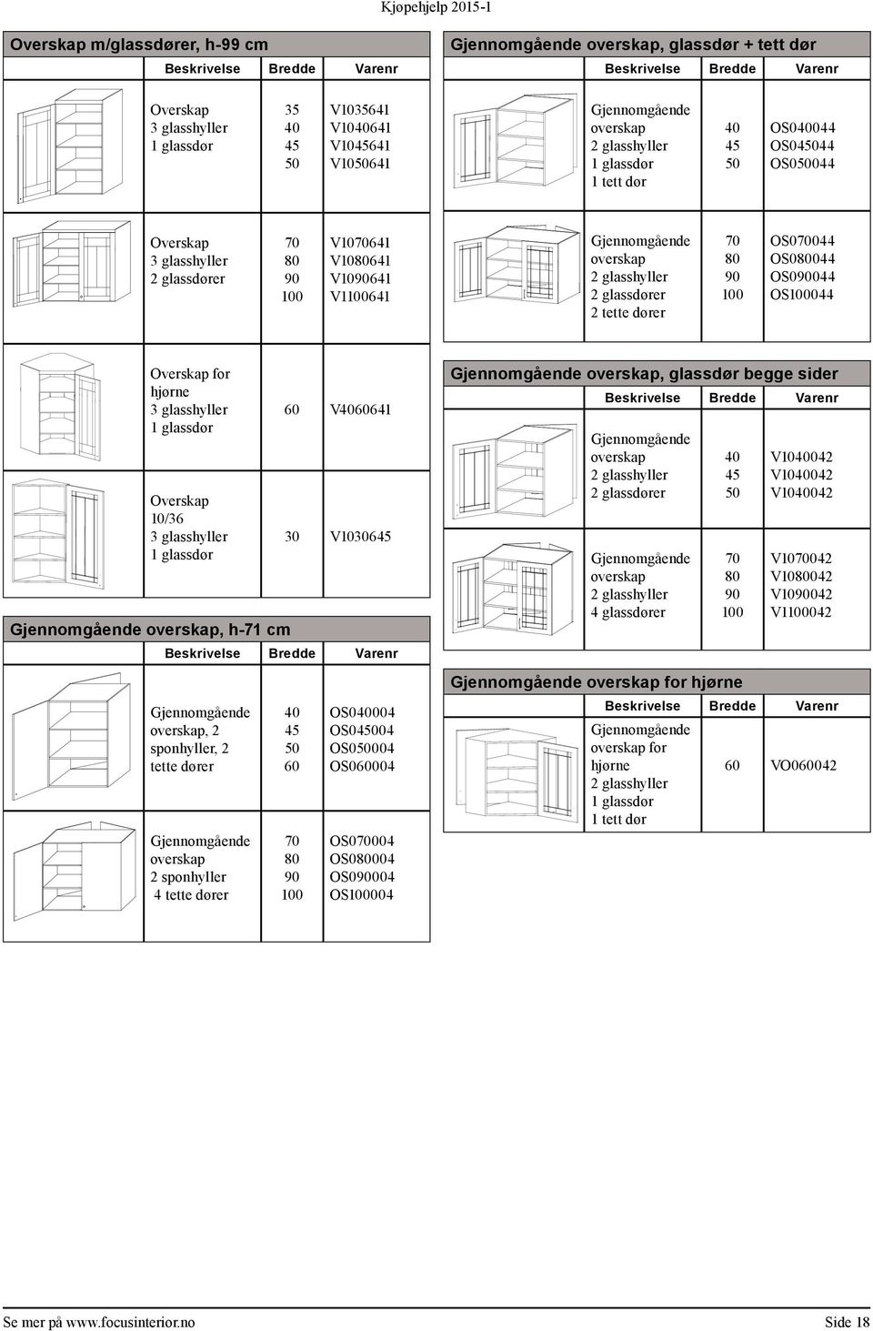 glassdør 10/36 3 glasshyller 1 glassdør V641 V10645 Gjennomgående overskap, h-71 cm Gjennomgående overskap, 2 sponhyller, 2 tette dører Gjennomgående overskap 4 tette dører 45 70 OS0004 OS0404 OS0004
