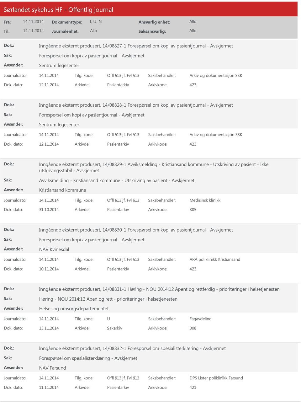 2014 Arkivdel: Pasientarkiv Arkivkode: 423 Inngående eksternt produsert, 14/08829-1 Avviksmelding - Kristiansand kommune - Utskriving av pasient - Ikke utskrivingsstabil - Avviksmelding -