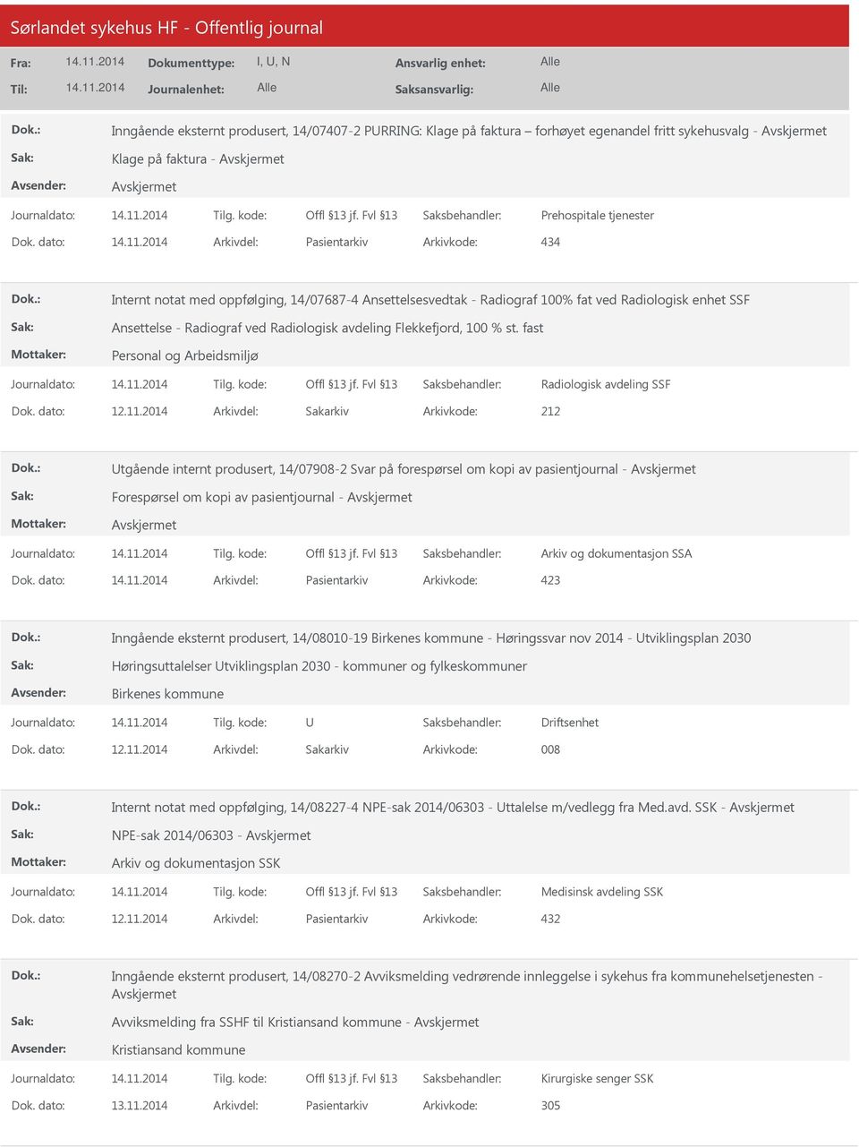 Flekkefjord, 100 % st. fast Radiologisk avdeling SSF Dok. dato: 12.11.