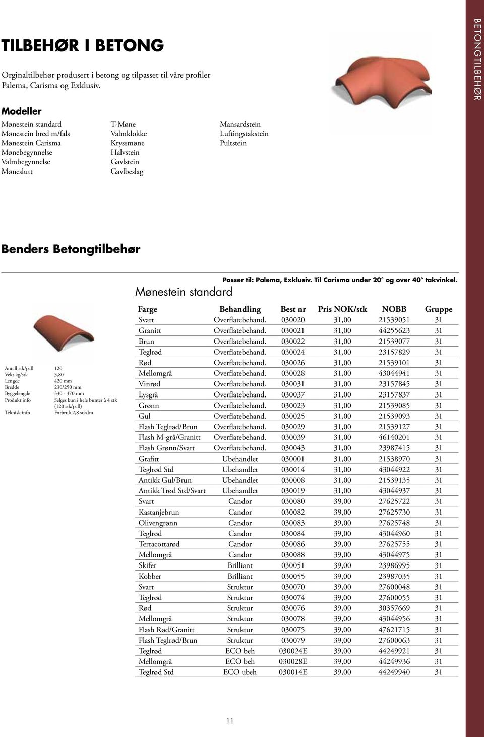 Luftingstakstein Pultstein Benders Betongtilbehør Antall stk/pall 120 Vekt kg/stk 3,80 230/250 mm Byggelengde 330-370 mm Produkt info Selges kun i hele bunter à 4 stk (120 stk/pall) Teknisk info