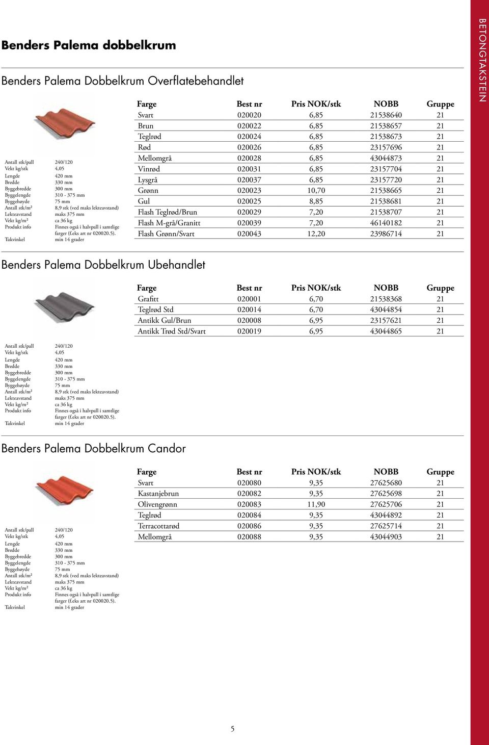 Takvinkel min 14 grader Svart 020020 6,85 21538640 21 Brun 020022 6,85 21538657 21 Teglrød 020024 6,85 21538673 21 Rød 020026 6,85 23157696 21 Mellomgrå 020028 6,85 43044873 21 Vinrød 020031 6,85
