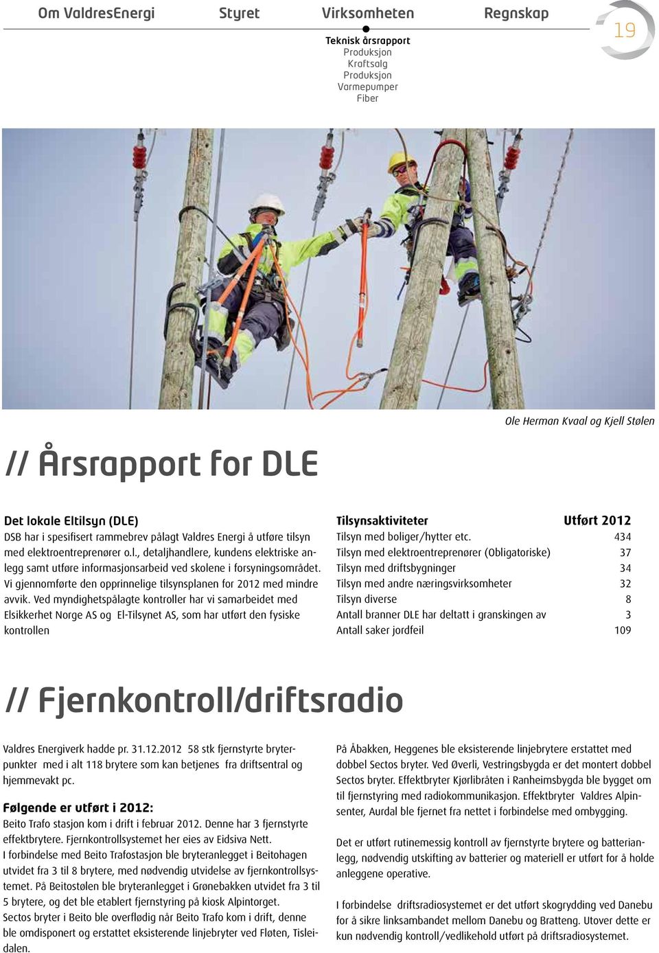 Vi gjennomførte den opprinnelige tilsynsplanen for 2012 med mindre avvik.