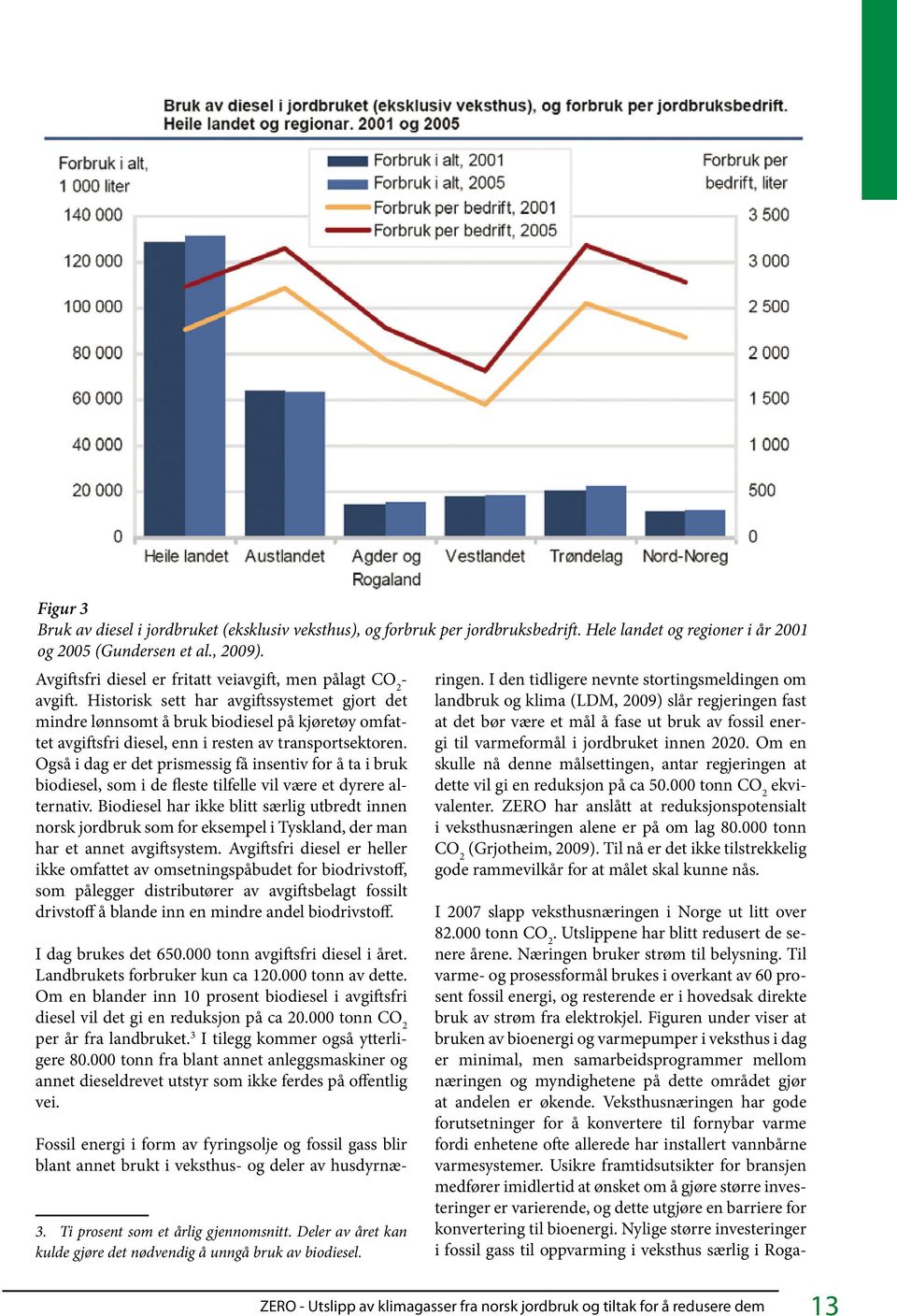 Historisk sett har avgiftssystemet gjort det mindre lønnsomt å bruk biodiesel på kjøretøy omfattet avgiftsfri diesel, enn i resten av transportsektoren.