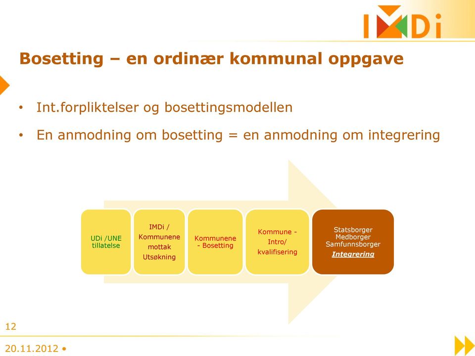 anmodning om integrering UDi /UNE tillatelse IMDi / Kommunene mottak