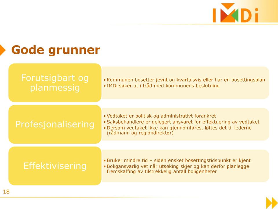 vedtaket Dersom vedtaket ikke kan gjennomføres, løftes det til lederne (rådmann og regiondirektør) Effektivisering Bruker mindre tid siden