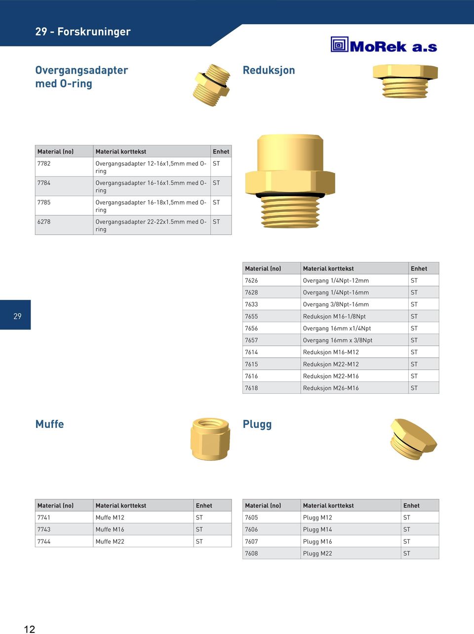 5mm med O- ring 7626 Overgang 1/4Npt-12mm 7628 Overgang 1/4Npt-16mm 7633 Overgang 3/8Npt-16mm 7655 Reduksjon M16-1/8Npt 7656 Overgang 16mm x1/4npt 7657