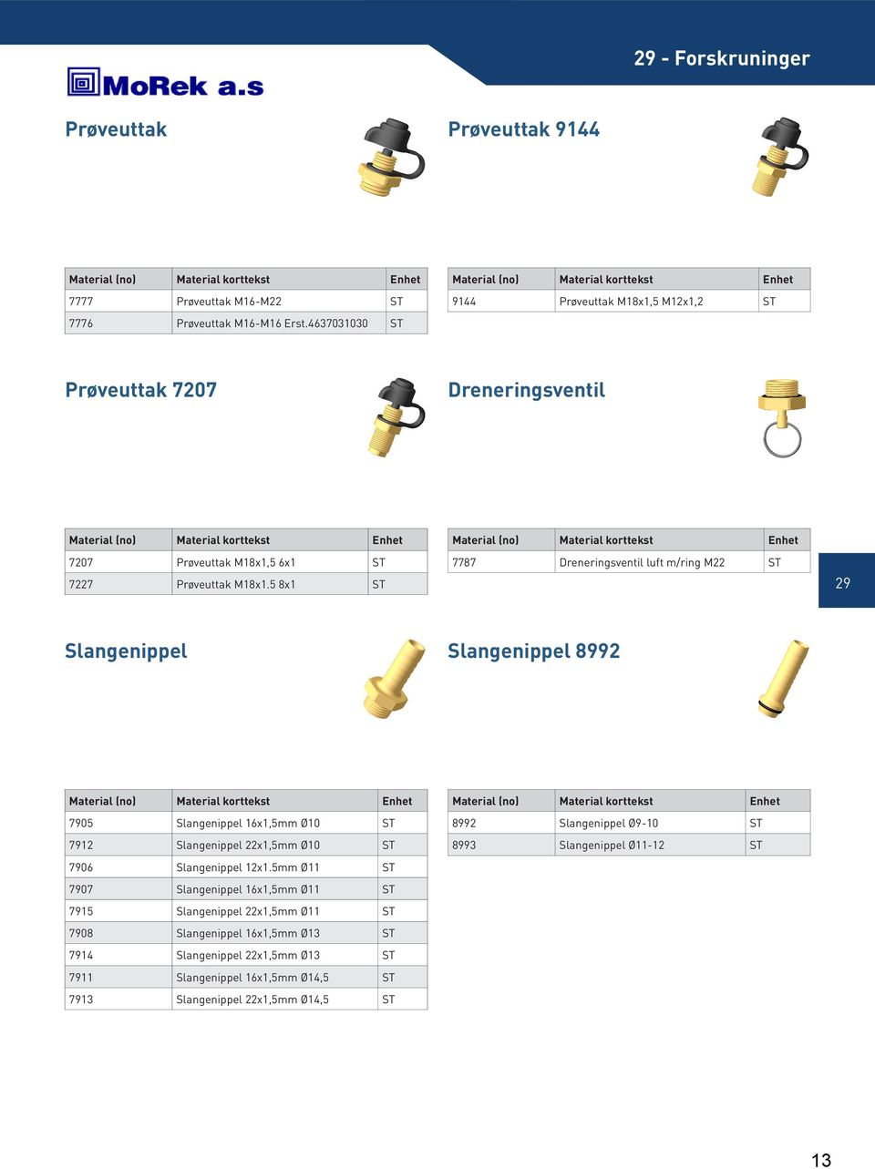 5 8x1 7787 Dreneringsventil luft m/ring M22 Slangenippel Slangenippel 8992 7905 Slangenippel 16x1,5mm Ø10 7912 Slangenippel 22x1,5mm Ø10 7906 Slangenippel