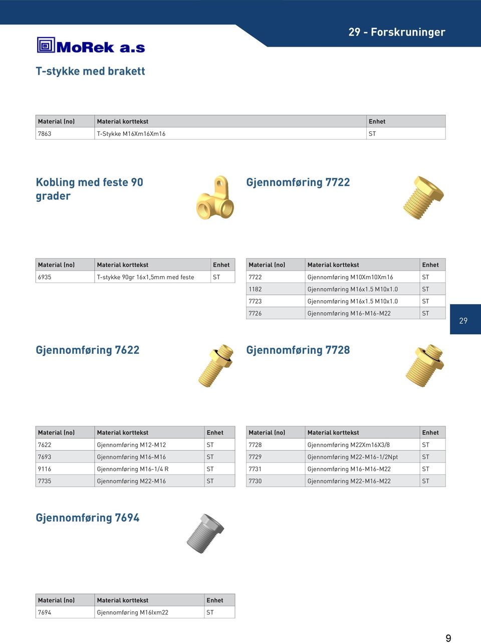 0 7723 Gjennomføring M16x1.5 M10x1.