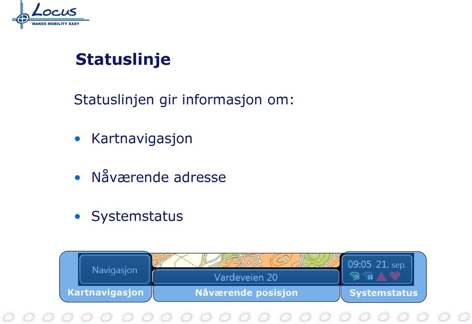 Nåværende adresse Systemstatus