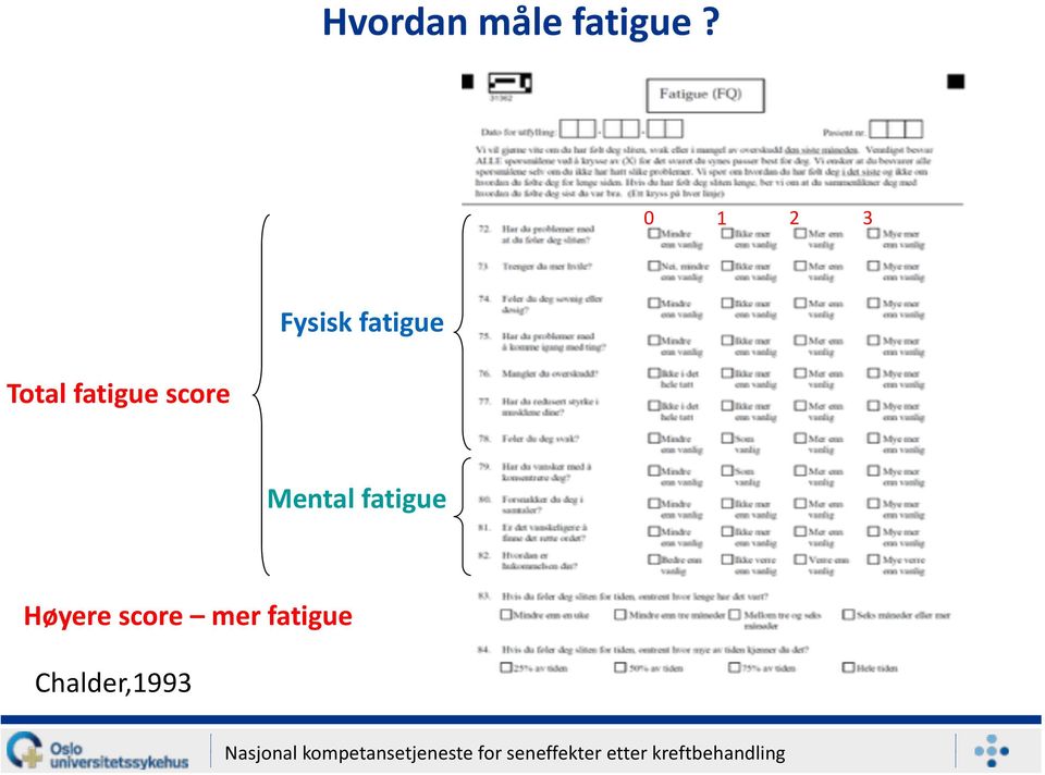 fatigue score Mental fatigue