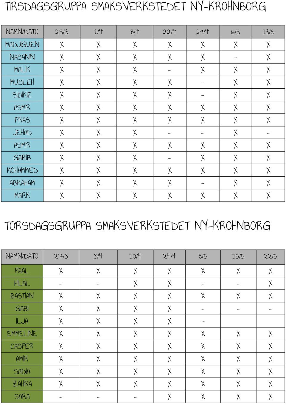 X - X X MARK X X X X X X X TORSDAGSGRUPPA SMAKSVERKSTEDET NY-KROHNBORG NAMN/DATO 27/3 3/4 10/4 24/4 8/5 15/5 22/5 PAAL X X X X X X X HILAL - - X X - - X BASTIAN X X