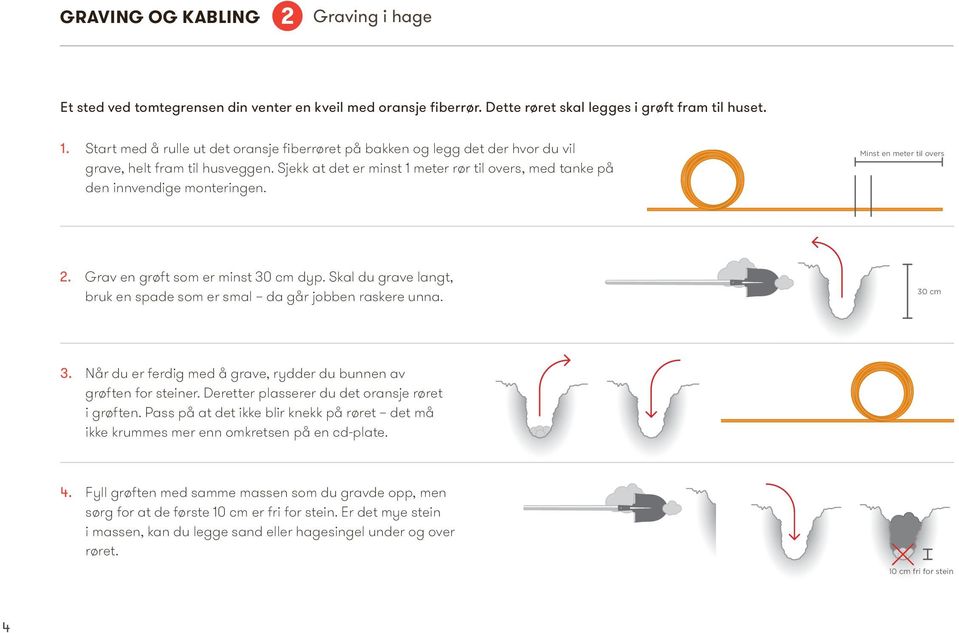 Minst en meter til overs 2. Grav en grøft som er minst 30 cm dyp. Skal du grave langt, bruk en spade som er smal da går jobben raskere unna. 30 cm 3.