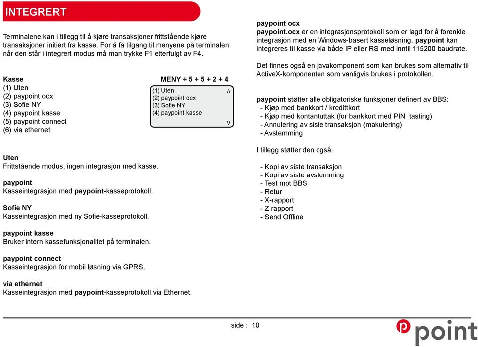 Kasse MENY + 5 + 5 + 2 + 4 (1) Uten (1) Uten (2) paypoint ocx (2) paypoint ocx /\ (3) Sofie NY (4) paypoint kasse (3) Sofie NY (4) paypoint kasse (5) paypoint connect \/ (6) via ethernet Uten