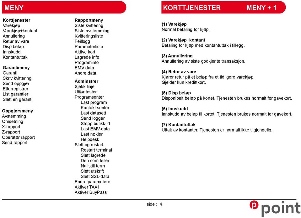 info Programinfo EMV data Andre data Adminstrer Sjekk linje Utfør tester Programsenter Last program Kontakt senter Last datasett Send logger Stopp butikk-id Last EMV-data Last nøkler Helpdesk Slett