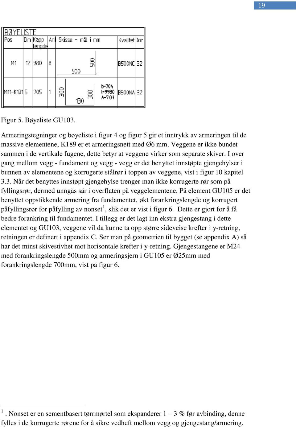 I over gang mellom vegg - fundament og vegg - vegg er det benyttet innstøpte gjengehylser i bunnen av elementene og korrugerte stålrør i toppen av veggene, vist i figur 10 kapitel 3.