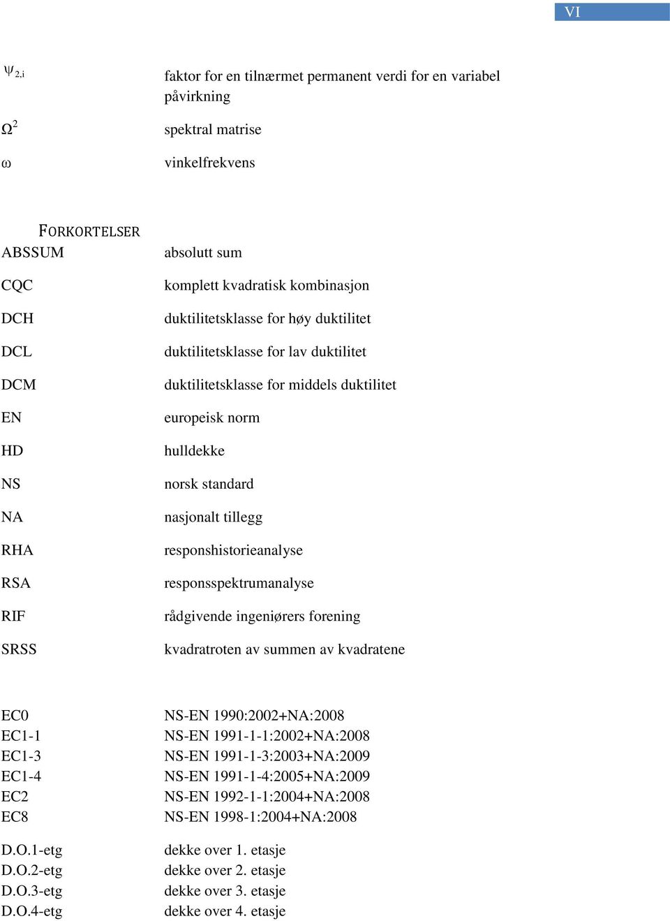 responshistorieanalyse responsspektrumanalyse rådgivende ingeniørers forening kvadratroten av summen av kvadratene EC0 EC1-1 EC1-3 EC1-4 EC2 EC8 D.O.