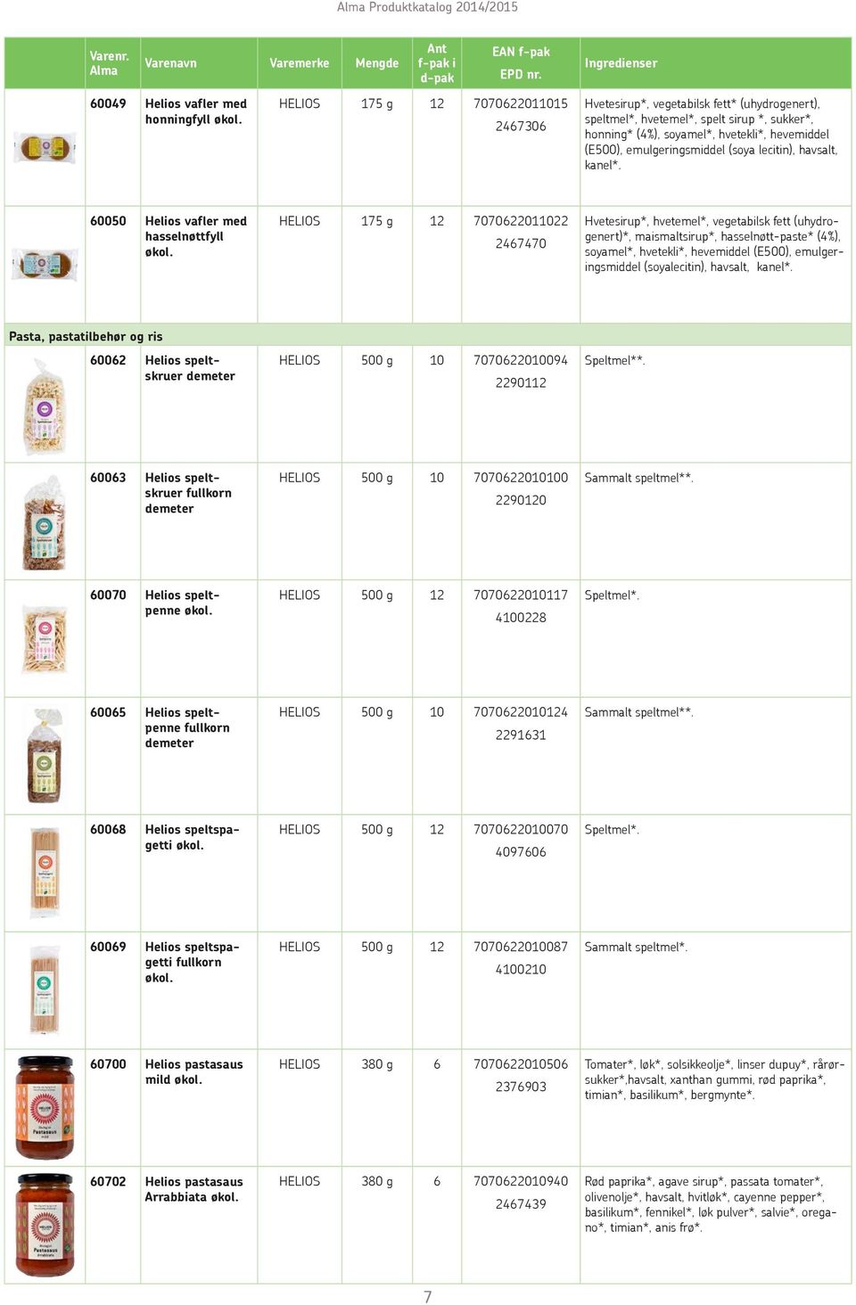 60050 Helios vafler med hasselnøttfyll HELIOS 175 g 12 7070622011022 2467470 Hvetesirup*, hvetemel*, vegetabilsk fett (uhydrogenert)*, maismaltsirup*, hasselnøtt-paste* (4%), soyamel*, hvetekli*,