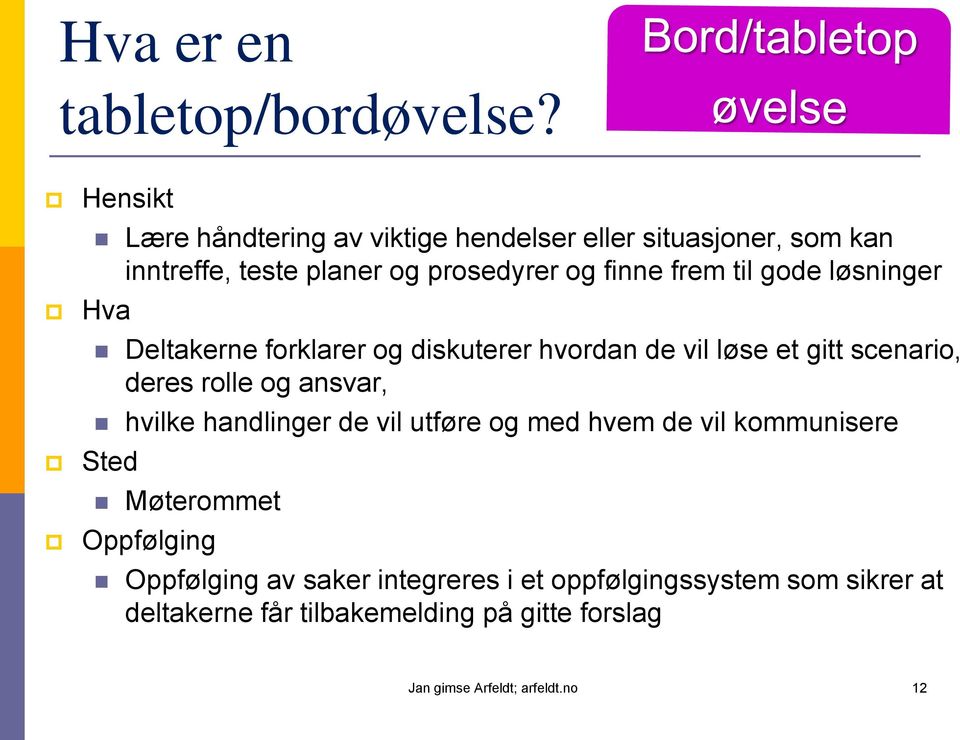 frem til gode løsninger Hva Deltakerne forklarer og diskuterer hvordan de vil løse et gitt scenario, deres rolle og