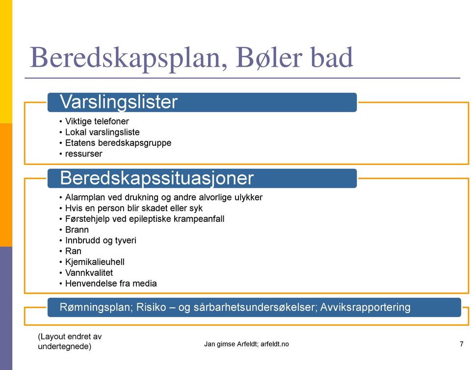 eller syk Førstehjelp ved epileptiske krampeanfall Brann Innbrudd og tyveri Ran Kjemikalieuhell Vannkvalitet