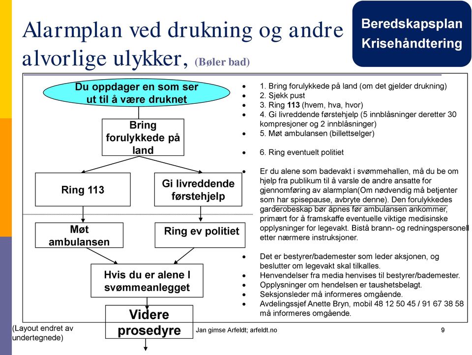 Møt ambulansen (billettselger) 6.