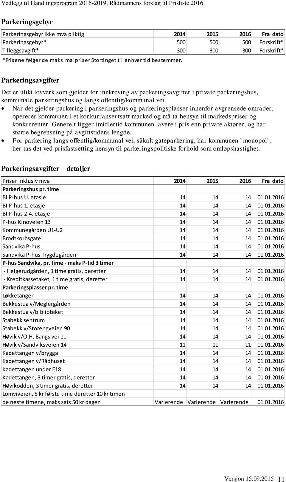 Når det gjelder parkering i parkeringshus og parkeringsplasser innenfor avgrensede områder, opererer kommunen i et konkurranseutsatt marked og må ta hensyn til markedspriser og konkurrenter.