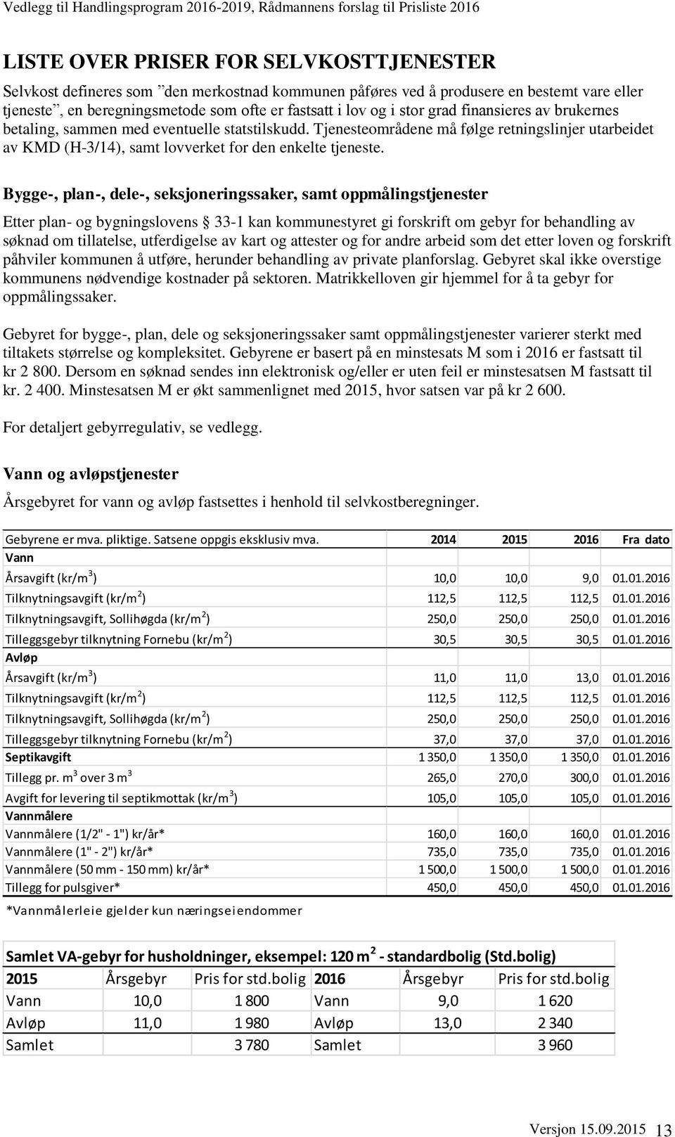 Bygge-, plan-, dele-, seksjoneringssaker, samt oppmålingstjenester Etter plan- og bygningslovens 33-1 kan kommunestyret gi forskrift om gebyr for behandling av søknad om tillatelse, utferdigelse av