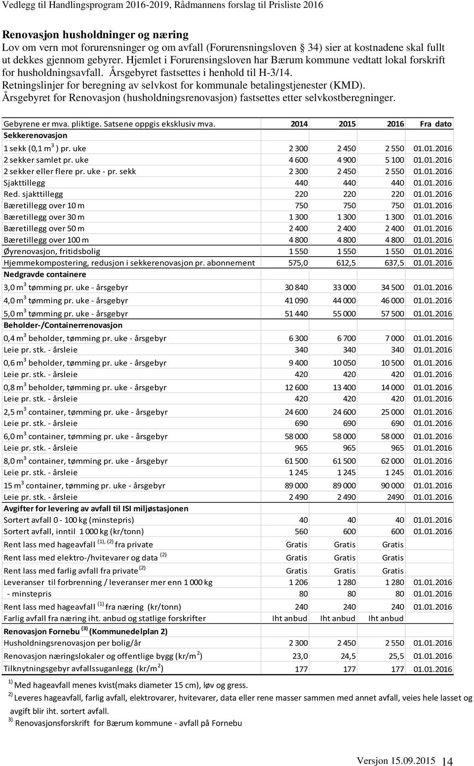 Retningslinjer for beregning av selvkost for kommunale betalingstjenester (KMD). Årsgebyret for Renovasjon (husholdningsrenovasjon) fastsettes etter selvkostberegninger. Gebyrene er mva. pliktige.