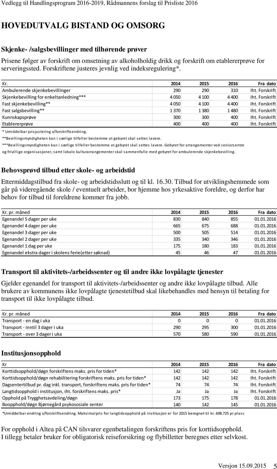 Forskrift Skjenkebevilling for enkeltanledning*** 4 050 4 100 4 400 Iht. Forskrift Fast skjenkebevilling** 4 050 4 100 4 400 Iht. Forskrift Fast salgsbevilling** 1 370 1 380 1 480 Iht.