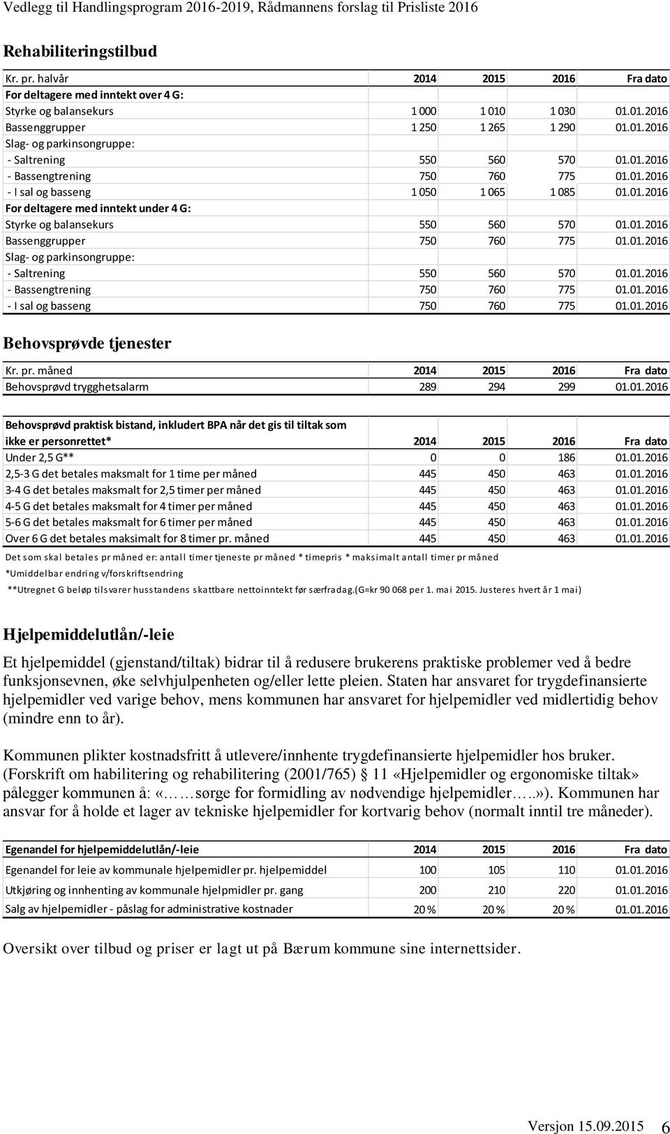 01.2016 Slag- og parkinsongruppe: - Saltrening 550 560 570 01.01.2016 - Bassengtrening 750 760 775 01.01.2016 - I sal og basseng 750 760 775 01.01.2016 Behovsprøvde tjenester Kr. pr.