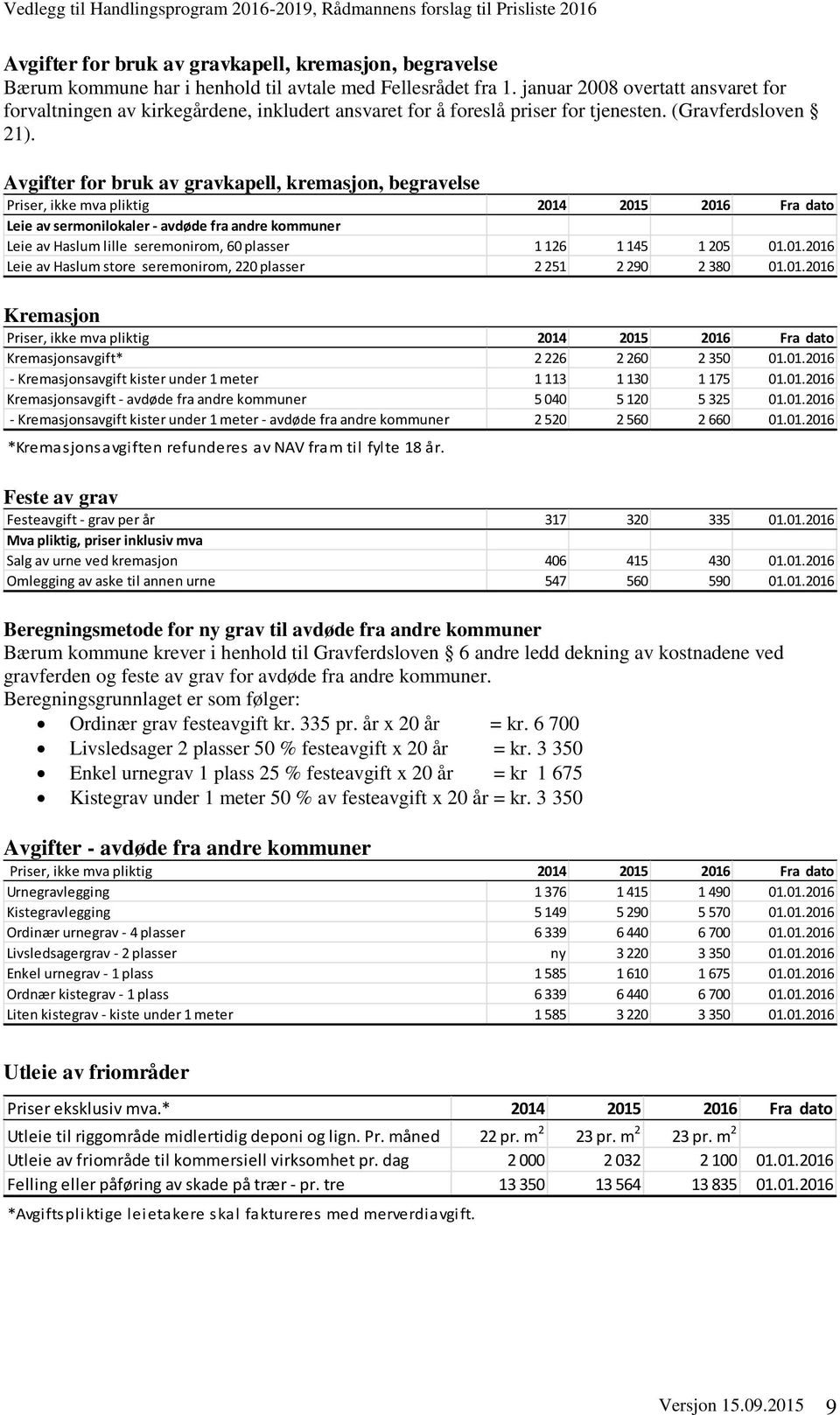 Avgifter for bruk av gravkapell, kremasjon, begravelse Priser, ikke mva pliktig 2014 2015 2016 Fra dato Leie av sermonilokaler - avdøde fra andre kommuner Leie av Haslum lille seremonirom, 60 plasser