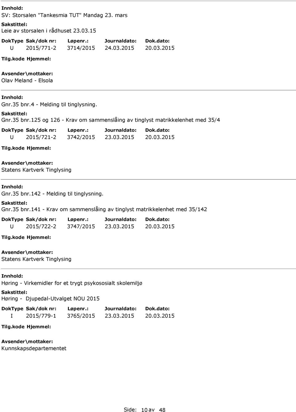 2015 Statens Kartverk Tinglysing Gnr.35 bnr.142 - Melding til tinglysning. Gnr.35 bnr.141 - Krav om sammenslåing av tinglyst matrikkelenhet med 35/142 2015/722-2 3747/2015 20.