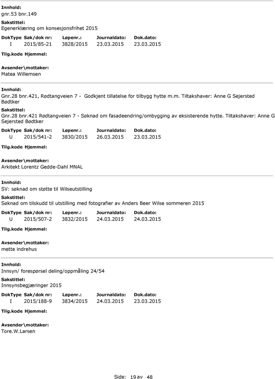 Tiltakshaver: Anne G Sejersted Bødtker 2015/541-2 3830/2015 Arkitekt Lorentz Gedde-Dahl MNAL SV: søknad om støtte til Wilseutstilling Søknad om tilskudd til