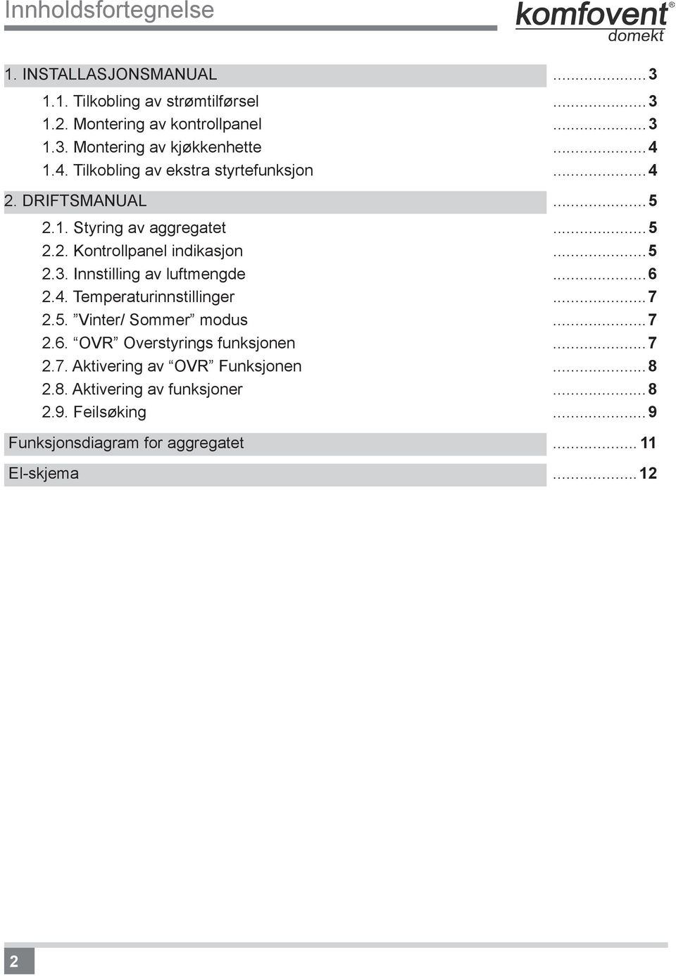 Innstilling av luftmengde...6 2.4. Temperaturinnstillinger...7 2.5. Vinter/ Sommer modus...7 2.6. OVR Overstyrings funksjonen...7 2.7. Aktivering av OVR Funksjonen.