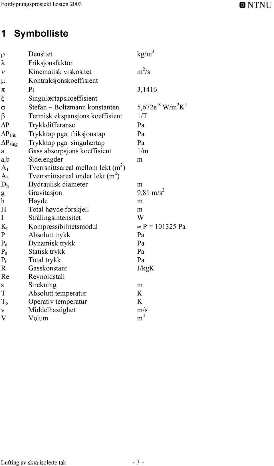 singulærtap Pa a Gass absorpsjons koeffisient 1/m a,b Sidelengder m A 1 Tverrsnittsareal mellom lekt (m 2 ) A 2 Tverrsnittsareal under lekt (m 2 ) D h Hydraulisk diameter m g Gravitasjon 9,81 m/s 2 h